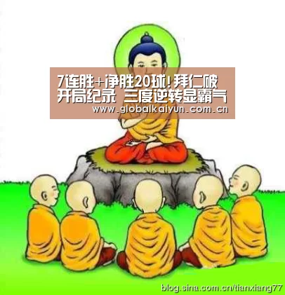 7连胜+净胜20球!拜仁破开局纪录 三度逆转显霸气“开云官网”(图2) 开云体育官方入口