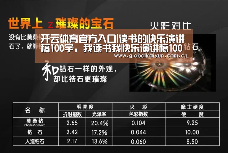 开云体育官方入口|读书的快乐演讲稿100字,我读书我快乐演讲稿100字。(图1) 开云赛事资讯
