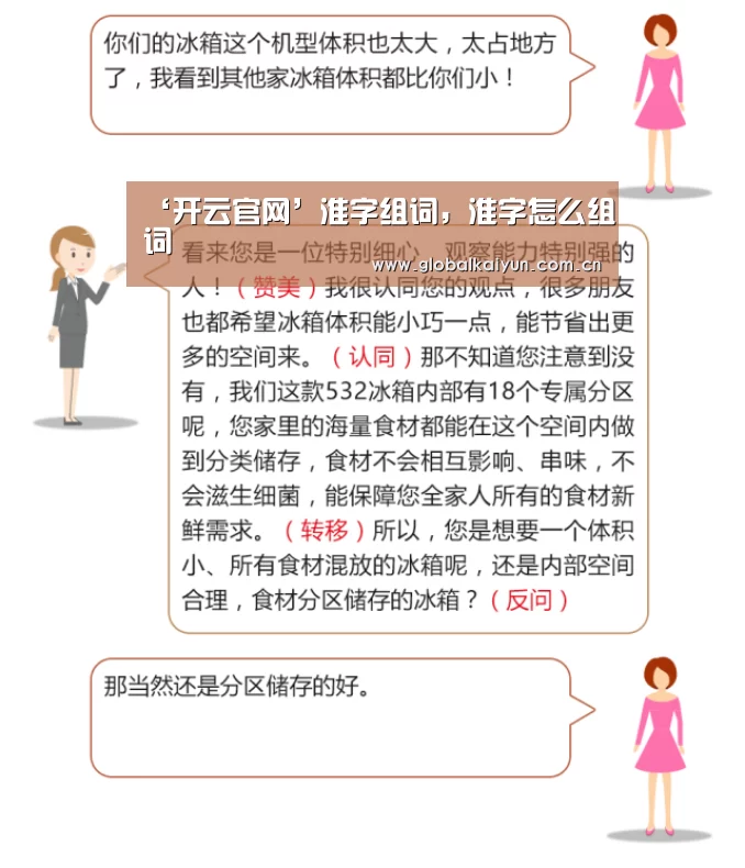 ‘开云官网’淮字组词,淮字怎么组词(图1) ‘开云官网’淮字组词,淮字怎么组词(图1)