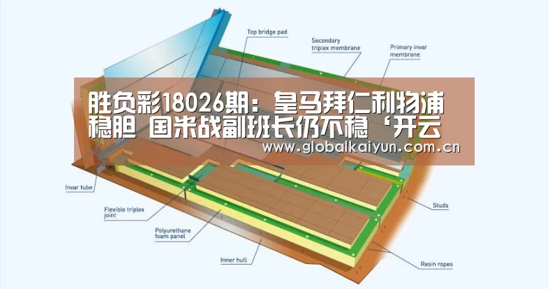 胜负彩18026期：皇马拜仁利物浦稳胆  国米战副班长仍不稳‘开云体育官网’(图3)